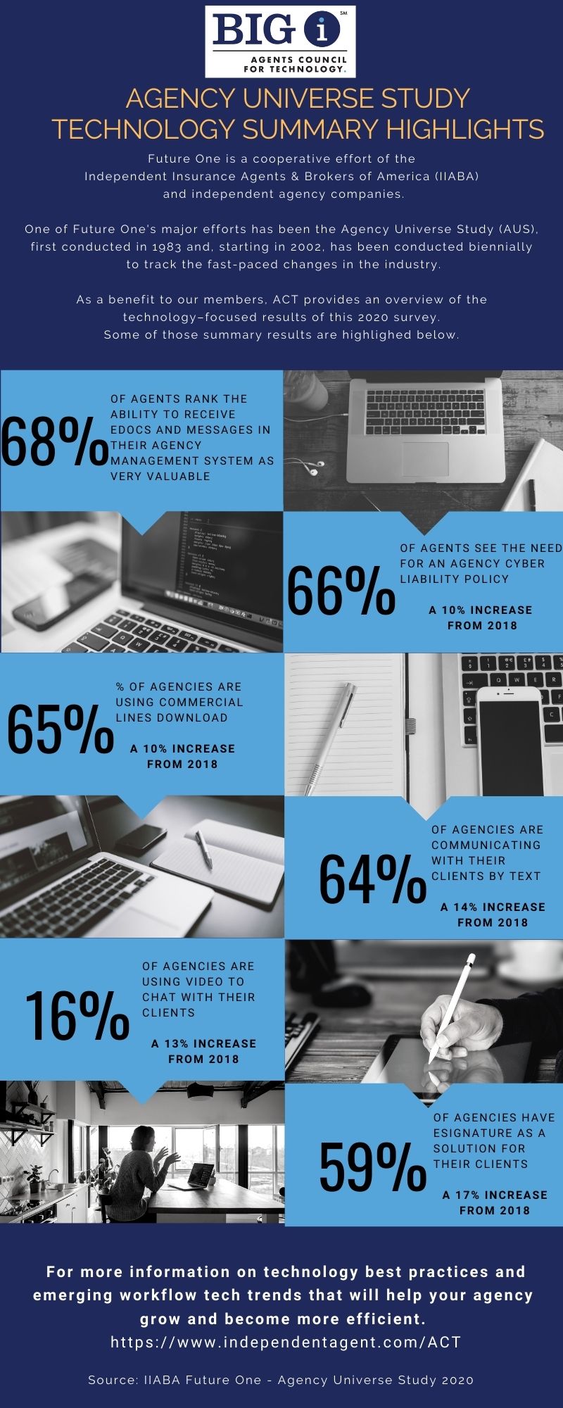 Agency Universe Study Summary.jpg